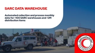 SARC DATA WAREHOUSE
Automated collection and process monthly
data for +100 SARC warehouses and +2M
distribution items
 