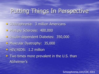 Schizophrenia: The Truth