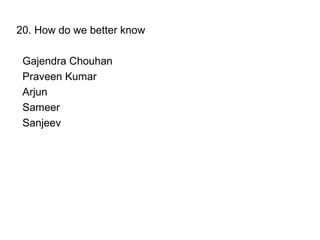 20. How do we better know Gajendra Chouhan Praveen Kumar Arjun Sameer  Sanjeev 