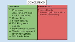 CONCLUSION
ADVANTAGES DISADVANTAGES
1. Economic
,environment and
social benefits.
2. Recreation.
3. Flood control
4. Drinking water
supply
5. Hydroelectric power
6. Waste management
7. River navigation
8. Wildlife habitat
1. Loss of lands
2. Loss of agricultural lands
3. Loss of biodiversity
 
