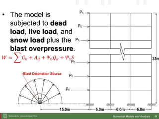 PUSHOVER ANALYSIS BASED ASSESSMENT OF SMART STRUCTURES SUBJECTED TO ...