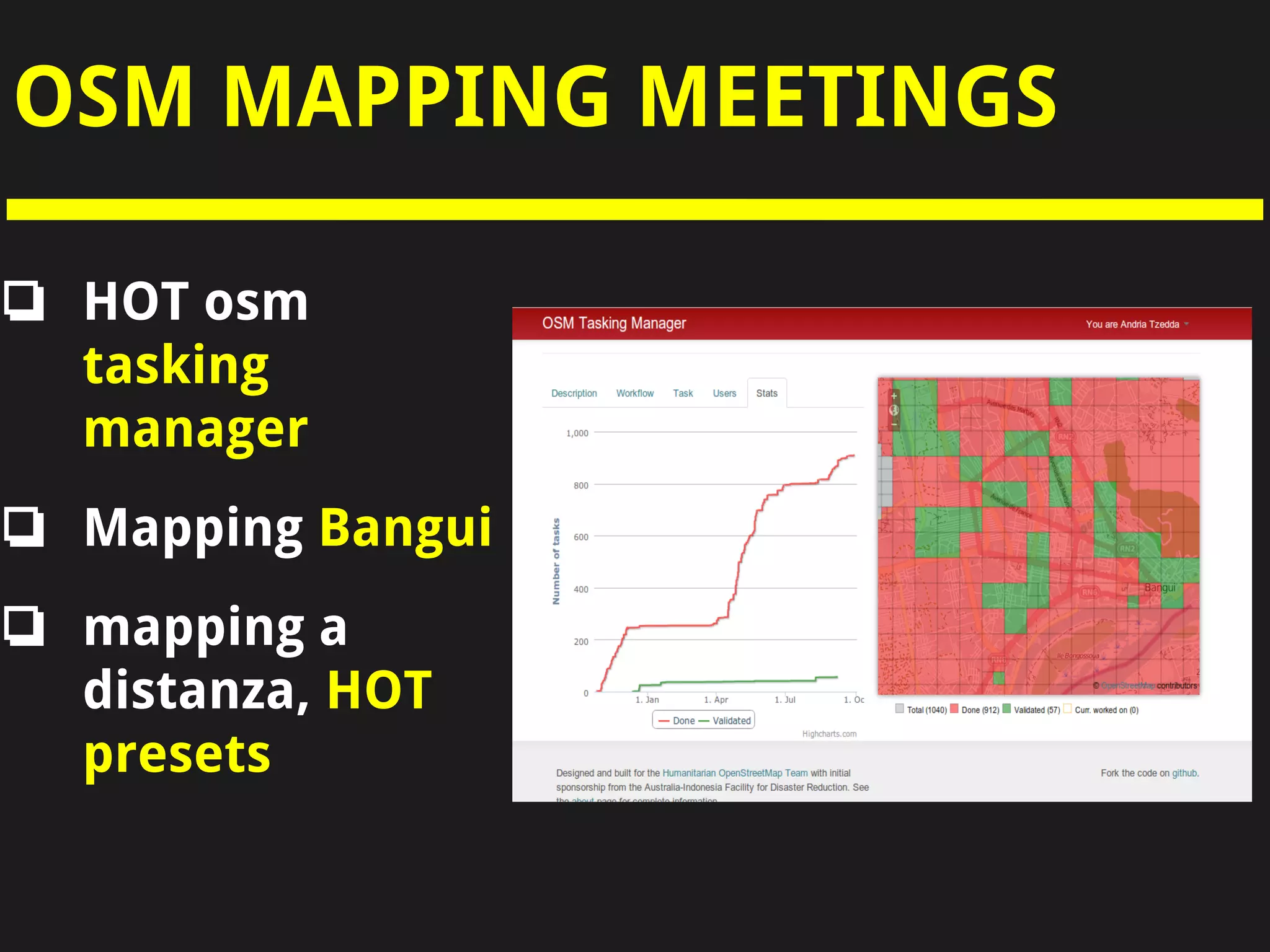OSM MAPPING MEETINGS
❏ HOT osm
tasking
manager
❏ Mapping Bangui
❏ mapping a
distanza, HOT
presets
 