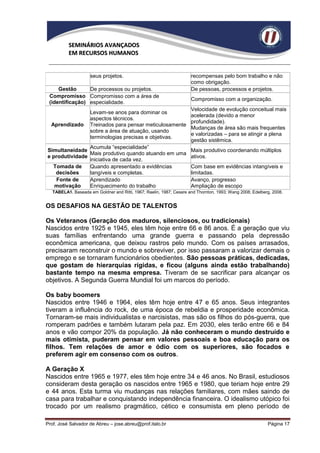 SEMINÁRIOS AVANÇADOS
          EM RECURSOS HUMANOS


                     seus projetos.                                   recompensas pelo bom trabalho e não
                                                                      como obrigação.
     Gestão      De processos ou projetos.                            De pessoas, processos e projetos.
 Compromisso Compromisso com a área de
                                                                      Compromisso com a organização.
 (identificação) especialidade.
                                                                      Velocidade de evolução conceitual mais
                     Levam-se anos para dominar os
                                                                      acelerada (devido a menor
                     aspectos técnicos.
                                                                      profundidade).
  Aprendizado        Treinados para pensar meticulosamente
                                                                      Mudanças de área são mais frequentes
                     sobre a área de atuação, usando
                                                                      e valorizadas – para se atingir a plena
                     terminologias precisas e objetivas.
                                                                      gestão sistêmica.
                Acumula “especialidade”
Simultaneidade                                                        Mais produtivo coordenando múltiplos
                Mais produtivo quando atuando em uma
e produtividade                                                       ativos.
                iniciativa de cada vez.
  Tomada de     Quando apresentado a evidências                       Com base em evidências intangíveis e
   decisões     tangíveis e completas.                                limitadas.
   Fonte de     Aprendizado                                           Avanço, progresso
   motivação    Enriquecimento do trabalho                            Ampliação de escopo
   TABELA1. Baseada em Goldner and Ritti, 1967; Raelin, 1987; Cesare and Thornton, 1993; Wang 2008; Edelberg, 2008.


OS DESAFIOS NA GESTÃO DE TALENTOS

Os Veteranos (Geração dos maduros, silenciosos, ou tradicionais)
Nascidos entre 1925 e 1945, eles têm hoje entre 66 e 86 anos. É a geração que viu
suas famílias enfrentando uma grande guerra e passando pela depressão
econômica americana, que deixou rastros pelo mundo. Com os países arrasados,
precisaram reconstruir o mundo e sobreviver, por isso passaram a valorizar demais o
emprego e se tornaram funcionários obedientes. São pessoas práticas, dedicadas,
que gostam de hierarquias rígidas, e ficou (alguns ainda estão trabalhando)
bastante tempo na mesma empresa. Tiveram de se sacrificar para alcançar os
objetivos. A Segunda Guerra Mundial foi um marcos do período.

Os baby boomers
Nascidos entre 1946 e 1964, eles têm hoje entre 47 e 65 anos. Seus integrantes
tiveram a influência do rock, de uma época de rebeldia e prosperidade econômica.
Tornaram-se mais individualistas e narcisistas, mas são os filhos do pós-guerra, que
romperam padrões e também lutaram pela paz. Em 2030, eles terão entre 66 e 84
anos e vão compor 20% da população. Já não conheceram o mundo destruído e
mais otimista, puderam pensar em valores pessoais e boa educação para os
filhos. Tem relações de amor e ódio com os superiores, são focados e
preferem agir em consenso com os outros.

A Geração X
Nascidos entre 1965 e 1977, eles têm hoje entre 34 e 46 anos. No Brasil, estudiosos
consideram desta geração os nascidos entre 1965 e 1980, que teriam hoje entre 29
e 44 anos. Esta turma viu mudanças nas relações familiares, com mães saindo de
casa para trabalhar e conquistando independência financeira. O idealismo utópico foi
trocado por um realismo pragmático, cético e consumista em pleno período de

Prof. José Salvador de Abreu – jose.abreu@prof.italo.br                                                    Página 17
 