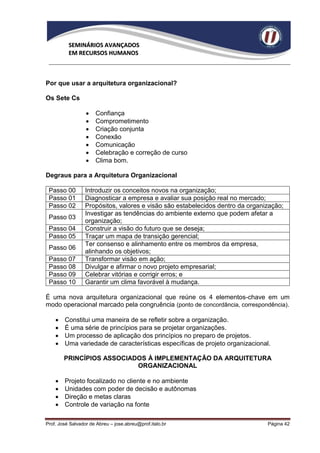SEMINÁRIOS AVANÇADOS
          EM RECURSOS HUMANOS



Por que usar a arquitetura organizacional?

Os Sete Cs

                     Confiança
                     Comprometimento
                     Criação conjunta
                     Conexão
                     Comunicação
                     Celebração e correção de curso
                     Clima bom.

Degraus para a Arquitetura Organizacional

 Passo 00        Introduzir os conceitos novos na organização;
 Passo 01        Diagnosticar a empresa e avaliar sua posição real no mercado;
 Passo 02        Propósitos, valores e visão são estabelecidos dentro da organização;
                 Investigar as tendências do ambiente externo que podem afetar a
 Passo 03
                 organização;
 Passo 04        Construir a visão do futuro que se deseja;
 Passo 05        Traçar um mapa de transição gerencial;
                 Ter consenso e alinhamento entre os membros da empresa,
 Passo 06
                 alinhando os objetivos;
 Passo 07        Transformar visão em ação;
 Passo 08        Divulgar e afirmar o novo projeto empresarial;
 Passo 09        Celebrar vitórias e corrigir erros; e
 Passo 10        Garantir um clima favorável à mudança.

É uma nova arquitetura organizacional que reúne os 4 elementos-chave em um
modo operacional marcado pela congruência (ponto de concordância, correspondência).

       Constitui uma maneira de se refletir sobre a organização.
       É uma série de princípios para se projetar organizações.
       Um processo de aplicação dos princípios no preparo de projetos.
       Uma variedade de características específicas de projeto organizacional.

        PRINCÍPIOS ASSOCIADOS À IMPLEMENTAÇÃO DA ARQUITETURA
                           ORGANIZACIONAL

       Projeto focalizado no cliente e no ambiente
       Unidades com poder de decisão e autônomas
       Direção e metas claras
       Controle de variação na fonte

Prof. José Salvador de Abreu – jose.abreu@prof.italo.br                        Página 42
 