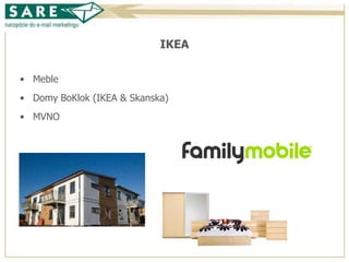 Case study w programie lojalnościowym IKEA Family