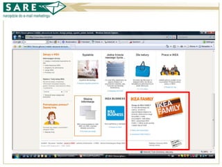 Case study w programie lojalnościowym IKEA Family