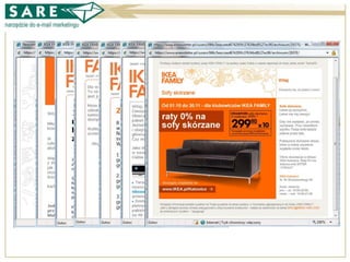 Case study w programie lojalnościowym IKEA Family