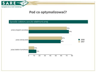 Case study w programie lojalnościowym IKEA Family