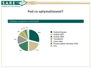 Case study w programie lojalnościowym IKEA Family