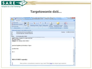 Case study w programie lojalnościowym IKEA Family