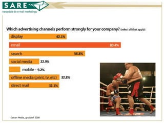 Case study w programie lojalnościowym IKEA Family