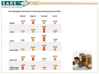 Case study w programie lojalnościowym IKEA Family