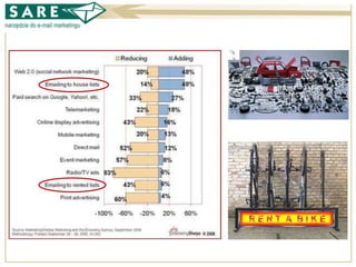 Case study w programie lojalnościowym IKEA Family