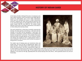Tanuja Sahu,Fashion Design ,Dezyne E'cole College | PDF