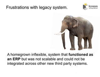 Frustrations with legacy system.




A homegrown inflexible, system that functioned as
an ERP but was not scalable and could not be
integrated across other new third party systems.

                                      10	
  
 