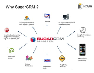 Why SugarCRM ?


                                                                         Scalable	
  
                              Easy	
  Integra/on	
  with	
  3rd	
                          No	
  expensive	
  hardware	
  or	
  
                              Party	
  Systems	
  /	
  SoYware	
                           soYware	
  required.	
  




Complete	
  Data	
  Ownership:	
                                                                                                   Strong	
  Technical	
  /	
  User	
  
No governor limitations,                                                                                                           Community	
  
e.g. no of API calls, etc.




         Web	
  Based	
  
         Access	
                                                                                                                     Mobile	
  Device	
  
                                                                                                                                      Accessibility	
  

                                            Modular	
  
                                                                                              Plug	
  &	
  Play	
  
                                            Architecture	
            Open	
  Source	
        Modules	
  
                                                                      Code	
  
                                                                                                                      14	
  
 