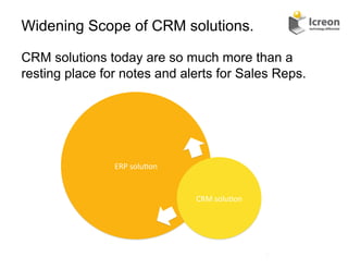 Widening Scope of CRM solutions.

CRM solutions today are so much more than a
resting place for notes and alerts for Sales Reps.




                ERP	
  solu/on	
  


                                     CRM	
  solu/on	
  




                                                          6	
  
 