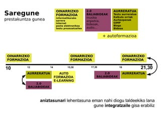 OINARRIZKO FORMAZIOA AURRERATUA OINARRIZKO FORMAZIOA informatikarako sarrera internet posta elektronikoa testu prozezatzailea OINARRIZKO FORMAZIOA AURRERATUA AUTO FORMAZIOA E-LEARNING 2.0 BALIABIDEAK 10 12 14 15,30 17,30 19 21,30 2.0 BALIABIDEAK Saregune   prestakuntza gunea aniztasunari  lehentasuna eman   nahi diogu taldeekiko lana gune  integratzaile  gisa erabiliz OINARRIZKO FORMAZIOA 2.0 BALIABIDEAK musika argazkia,  bideoak, audio... AURRERATUA Testu aurreratua Kalkulo orriak Aurkezpenak GIMP Blogs Bideoa + autoformazioa 