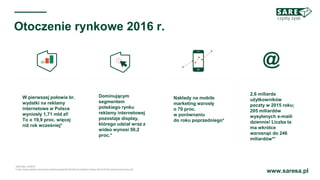 Otoczenie rynkowe 2016 r.
www.saresa.pl
W pierwszej połowie br.
wydatki na reklamy
internetowe w Polsce
wyniosły 1,71 mld zł!
To o 19,9 proc. więcej
niż rok wcześniej*
Dominującym
segmentem
polskiego rynku
reklamy internetowej
pozostaje display,
którego udział wraz z
wideo wynosi 50,2
proc.*
Nakłady na mobile
marketing wzrosły
o 70 proc.
w porównaniu
do roku poprzedniego*
2,6 miliarda
użytkowników
poczty w 2015 roku;
205 miliardów
wysyłanych e-maili
dziennie! Liczba ta
ma wkrótce
wzrosnąć do 246
miliardów**
*IAB AdEx 1H2016
**http://www.radicati.com/wp/wp-content/uploads/2015/02/Email-Statistics-Report-2015-2019-Executive-Summary.pdf
4
 