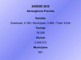 Escolas Estaduais: 5.165 / Municipais: 3.469 / Total: 8.634 Turmas 78.328 Alunos 2.454.013 Municípios 561 SARESP 2010 Abrangência Prevista 