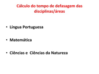 Cálculo do tempo de defasagem das disciplinas/áreas Língua Portuguesa Matemática Ciências e  Ciências da Natureza 