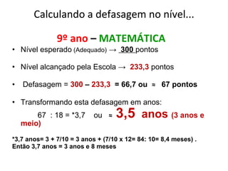 Calculando a defasagem no nível... 9º ano  –  MATEMÁTICA  Nível esperado  (Adequado)  ->  300  pontos Nível alcançado pela Escola ->  233,3  pontos Defasagem =  300  –  233,3  = 66,7 ou  ≈  67 pontos Transformando esta defasagem em anos: 67  : 18 = *3,7  ou  ≈  3,5   anos  (3 anos e meio) *3,7 anos= 3 + 7/10 = 3 anos + (7/10 x 12= 84: 10= 8,4 meses) .  Então 3,7 anos = 3 anos e 8 meses 
