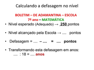 Calculando a defasagem no nível BOLETIM – DE ADAMANTINA – ESCOLA  7º ano  –  MATEMÁTICA  Nível esperado  (Adequado)  ->  250  pontos Nível alcançado pela Escola -> ....  pontos Defasagem = ....  – ....  =  ....  pontos Transformando esta defasagem em anos: ....  : 18 = ....  anos 