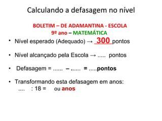 Calculando a defasagem no nível BOLETIM – DE ADAMANTINA - ESCOLA 9º ano  –  MATEMÁTICA  Nível esperado  (Adequado)  ->  300  pontos Nível alcançado pela Escola -> .....  pontos Defasagem = ......  – . .....  =  ..... pontos Transformando esta defasagem em anos: ....  : 18 =  ou   anos 