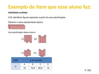 Exemplo de item que esse aluno faz: P. 102 GAB % de resposta C A B C D 10 14,9 60,2 15 