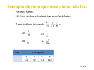 Exemplo de item que esse aluno não faz: P. 124 GAB % de resposta C A B C D 12,2 13,7 13,3 60,8 