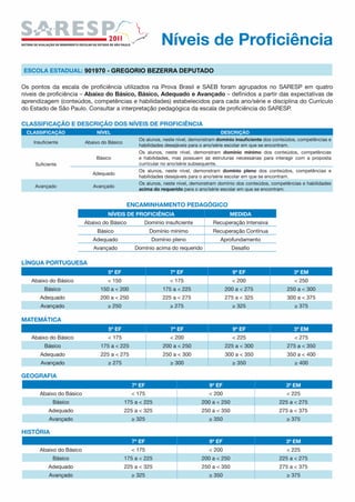 901970 - GREGORIO BEZERRA DEPUTADO
 