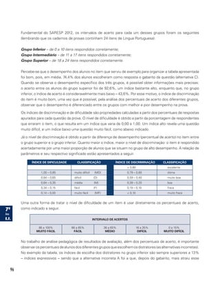 96
Fundamental do SARESP 2012, os intervalos de acerto para cada um desses grupos foram os seguintes
(lembrando que os cadernos de provas continham 24 itens de Língua Portuguesa):
Grupo Inferior – de 0 a 10 itens respondidos corretamente;
Grupo Intermediário – de 11 a 17 itens respondidos corretamente;
Grupo Superior – de 18 a 24 itens respondidos corretamente.
Percebe-se que o desempenho dos alunos no item que serviu de exemplo para organizar a tabela apresentada
foi bom, pois, em média, 74,4% dos alunos escolheram como resposta o gabarito da questão (alternativa C).
Quando se observa o desempenho específico dos três grupos, é possível obter informações mais precisas:
o acerto entre os alunos do grupo superior foi de 92,6%, um índice bastante alto, enquanto que, no grupo
inferior, o índice de acerto é consideravelmente mais baixo – 43,6%. Por esse motivo, o índice de discriminação
do item é muito bom, uma vez que é possível, pela análise dos percentuais de acerto dos diferentes grupos,
observar que o desempenho é diferenciado entre os grupos com melhor e pior desempenho na prova.
Os índices de discriminação e de dificuldade são propriedades calculadas a partir dos percentuais de respostas
apurados para cada questão da prova. O nível de dificuldade é obtido a partir da porcentagem de respondentes
que erraram o item, o que resulta em um índice que varia de 0,00 a 1,00. Um índice alto revela uma questão
muito difícil, e um índice baixo uma questão muito fácil, como abaixo indicado.
Já o nível de discriminação é obtido a partir da diferença de desempenho (percentual de acerto) no item entre
o grupo superior e o grupo inferior. Quanto maior o índice, maior o nível de discriminação: o item é respondido
acertadamente por uma maior proporção de alunos que se situam no grupo de alto desempenho. A relação de
parâmetros e seu respectivo significado estão apresentados a seguir.
ÍNDICE DE DIFICULDADE CLASSIFICAÇÃO ÍNDICE DE DISCRIMINAÇÃO CLASSIFICAÇÃO
 0,80 excelente
1,00 – 0,85 muito difícil (MD) 0,79 – 0,60 ótima
0,84 – 0,65 difícil (D) 0,59 – 0,40 muito boa
0,64 – 0,35 média (M) 0,39 – 0,20 boa
0,34 – 0,15 fácil (F) 0,19 – 0,10 fraca
0,14 – 0,00 muito fácil (MF)  0,10 muito fraca
Uma outra forma de tratar o nível de dificuldade de um item é usar diretamente os percentuais de acerto,
como indicado a seguir.
INTERVALO DE ACERTOS
86 a 100%
MUITO FÁCIL
66 a 85%
FÁCIL
36 a 65%
MÉDIO
16 a 35%
DIFÍCIL
0 a 15%
MUITO DIFÍCIL
No trabalho de análise pedagógica de resultados de avaliação, além dos percentuais de acerto, é importante
observarospercentuaisdealunosdosdiferentesgruposqueescolhemosdistratores(asalternativasincorretas).
No exemplo da tabela, os índices de escolha dos distratores no grupo inferior são sempre superiores a 13%
– índices expressivos – sendo que a alternativa incorreta A foi a que, depois do gabarito, mais atraiu esse
 
