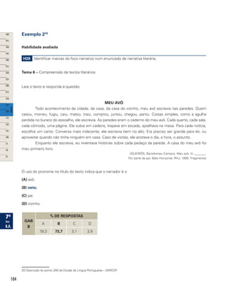 104
Exemplo 220
Habilidade avaliada
H29 Identificar marcas do foco narrativo num enunciado de narrativa literária.
Tema 6 – Compreensão de textos literários
Leia o texto e responda à questão.
MEU AVÔ
Todo acontecimento da cidade, da casa, da casa do vizinho, meu avô escrevia nas paredes. Quem
casou, morreu, fugiu, caiu, matou, traiu, comprou, juntou, chegou, partiu. Coisas simples, como a agulha
perdida no buraco do assoalho, ele escrevia. As paredes eram o caderno do meu avô. Cada quarto, cada sala,
cada cômodo, uma página. Ele subia em cadeira, trepava em escada, ajoelhava na mesa. Para cada notícia,
escolhia um canto. Conversa mais indecente, ele escrevia bem no alto. Era preciso ser grande para ler, ou
aproveitar quando não tinha ninguém em casa. Caso de visitas, ele anotava o dia, a hora, o assunto.
Enquanto ele escrevia, eu inventava histórias sobre cada pedaço da parede. A casa do meu avô foi
meu primeiro livro.
(QUEIRÓS, Bartolomeu Campos. Meu avô. In: ______.
Por parte de pai. Belo Horizonte: RHJ, 1995. Fragmento)
O uso do pronome no título do texto indica que o narrador é o
(A) avô.
(B) neto.
(C) pai.
(D) vizinho.
GAB
B
% DE RESPOSTAS
A B C D
19,3 73,7 3,1 3,9
20 Descrição do ponto 200 da Escala de Língua Portuguesa – SARESP.
 