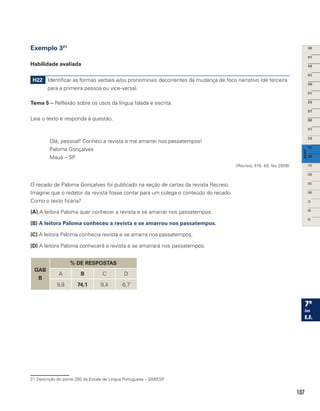 107
Exemplo 321
Habilidade avaliada
H22 Identificar as formas verbais e/ou pronominais decorrentes da mudança de foco narrativo (de terceira
para a primeira pessoa ou vice-versa).
Tema 5 – Reflexão sobre os usos da língua falada e escrita.
Leia o texto e responda à questão.
Olá, pessoal! Conheci a revista e me amarrei nos passatempos!
Paloma Gonçalves
Mauá – SP
(Recreio, 416: 40, fev.2008)
O recado de Paloma Gonçalves foi publicado na seção de cartas da revista Recreio.
Imagine que o redator da revista fosse contar para um colega o conteúdo do recado.
Como o texto ficaria?
(A) A leitora Paloma quer conhecer a revista e se amarrar nos passatempos.
(B) A leitora Paloma conheceu a revista e se amarrou nos passatempos.
(C) A leitora Paloma conhecia revista e se amarra nos passatempos.
(D) A leitora Paloma conhecerá a revista e se amarrará nos passatempos.
GAB
B
% DE RESPOSTAS
A B C D
9,8 74,1 9,4 6,7
21 Descrição do ponto 200 da Escala de Língua Portuguesa – SARESP.
 