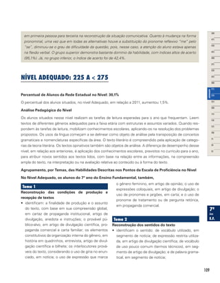 109
em primeira pessoa para terceira na reconstrução da situação comunicativa. Quanto à mudança na forma
pronominal, uma vez que em todas as alternativas houve a substituição do pronome reflexivo “me” pelo
“se”, diminuiu-se o grau de dificuldade da questão, pois, nesse caso, a atenção do aluno estava apenas
na flexão verbal. O grupo superior demonstra bastante domínio da habilidade, com índices altos de acerto
(95,1%). Já, no grupo inferior, o índice de acerto foi de 42,4%.
NÍVEL ADEQUADO: 225 a  275
Percentual de Alunos da Rede Estadual no Nível: 30,1%
O percentual dos alunos situados, no nível Adequado, em relação a 2011, aumentou 1,5%.
Análise Pedagógica do Nível
Os alunos situados nesse nível realizam as tarefas de leitura esperadas para o ano que frequentam. Leem
textos de diferentes gêneros adequados para a faixa etária com estruturas e assuntos variados. Quando res-
pondem às tarefas de leitura, mobilizam conhecimentos escolares, aplicando-os na resolução dos problemas
propostos. Os usos da língua começam a se delinear como objeto de análise pela transposição de conceitos
gramaticais e nomenclaturas específicas da área. O texto literário é compreendido pela aplicação de catego-
rias da teoria literária. Os textos opinativos também são objetos de análise. A diferença de desempenho desse
nível, em relação aos anteriores, é aplicação dos conhecimentos escolares, previstos no currículo para o ano,
para atribuir novos sentidos aos textos lidos, com base na relação entre as informações, na compreensão
ampla do texto, na interpretação ou na avaliação relativa ao conteúdo ou à forma do texto.
Agrupamento, por Temas, das Habilidades Descritas nos Pontos da Escala de Proficiência no Nível
No Nível Adequado, os alunos do 7º ano do Ensino Fundamental, também,
Tema 1
Reconstrução das condições de produção e
recepção de textos
•	 identificam: a finalidade de produção e o assunto
do texto, com base em sua compreensão global,
em cartaz de propaganda institucional, artigo de
divulgação, anedota e instruções; o provável pú-
blico-alvo, em artigo de divulgação científica, pro-
paganda comercial e carta familiar; os elementos
constitutivos da organização interna do gênero, em
história em quadrinhos, entrevista, artigo de divul-
gação científica e bilhete; os interlocutores prová-
veis do texto, considerando o uso de gíria no enun-
ciado, em notícia; o uso de expressão que marca
o gênero feminino, em artigo de opinião; o uso de
expressões coloquiais, em artigo de divulgação; o
uso de pronomes e jargões, em carta; e o uso de
pronome de tratamento ou de pergunta retórica,
em propaganda comercial.
Tema 2
Reconstrução dos sentidos do texto
•	 identificam o sentido: de vocábulo utilizado, em
segmento de notícia; de expressão restrita utiliza-
da, em artigo de divulgação científica; de vocábulo
de uso pouco comum (termos técnicos), em seg-
mento de artigo de divulgação; e de palavra grama-
tical, em segmento de notícia;
 
