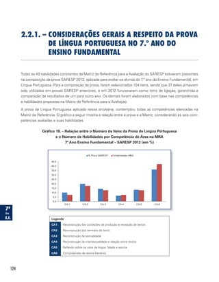 124
2.2.1. – CONSIDERAÇõES GERAIS A RESPEITO DA PROVA
DE LíNGUA PORTUGUESA NO 7.º ANO DO
ENSINO FUNDAMENTAL
Todas as 40 habilidades constantes da Matriz de Referência para a Avaliação do SARESP estiveram presentes
na composição da prova SARESP 2012, aplicada para avaliar os alunos do 7.º ano do Ensino Fundamental, em
Língua Portuguesa. Para a composição da prova, foram selecionados 104 itens, sendo que 37 deles já haviam
sido utilizados em provas SARESP anteriores, e em 2012 funcionaram como itens de ligação, garantindo a
comparação de resultados de um para outro ano. Os demais foram elaborados com base nas competências
e habilidades propostas na Matriz de Referência para a Avaliação.
A prova de Língua Portuguesa aplicada nesse ano/série, contemplou todas as competências elencadas na
Matriz de Referência. O gráfico a seguir mostra a relação entre a prova e a Matriz, considerando as seis com-
petências avaliadas e suas habilidades.
Gráfico 18. – Relação entre o Número de Itens da Prova de Língua Portuguesa
e o Número de Habilidades por Competência de Área na MRA
7º Ano Ensino Fundamental – SARESP 2012 (em %)
0,0
5,0
10,0
15,0
20,0
25,0
30,0
35,0
40,0
45,0
CA-1 CA-2 CA-3 CA-4 CA-5 CA-6
% Prova SARESP %Habilidades MRA
Legenda
CA1 Reconstrução das condições de produção e recepção de textos
CA2 Reconstrução dos sentidos do texto
CA3 Reconstrução da textualidade
CA4 Reconstrução da intertextualidade e relação entre textos
CA5 Reflexão sobre os usos da língua falada e escrita
CA6 Compreensão de textos literários
 