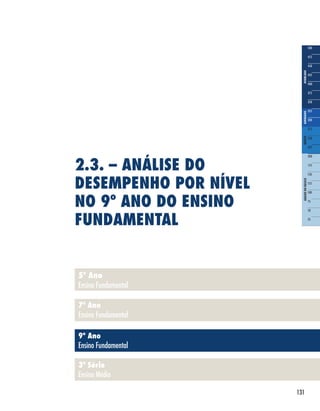 131
2.3. – ANÁLISE DO
DESEMPENHO POR NÍVEL
NO 9º ANO DO ENSINO
FUNDAMENTAL
5º Ano
Ensino Fundamental
3ª Série
Ensino Médio
7º Ano
Ensino Fundamental
9º Ano
Ensino Fundamental
 