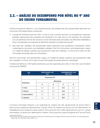 133
2.3. – ANÁLISE DO DESEMPENHO POR NÍVEL NO 9º ANO
DO ENSINO FUNDAMENTAL
A leitura do presente relatório e, mais especificamente, das análises dos itens apresentados deve levar em
conta duas informações gerais e essenciais:
•	 a Escala de Proficiência permite inferir o nível em que os alunos dominam as competências cognitivas,
avaliadas relativamente aos conteúdos das disciplinas e em cada série ou ano escolares. Os conteúdos
e as competências (formas de raciocinar e tomar decisões) estão articulados nas diferentes habilidades a
serem consideradas nas respostas às diferentes questões ou tarefas das provas35
.
•	 para cada item analisado, são apresentados dados estatísticos que possibilitam compreender melhor
o desempenho dos alunos nas habilidades avaliadas. Para fins instrucionais, será apresentado a seguir
um modelo de tabelas e gráficos que acompanham cada item analisado, e a forma como cada uma das
informações fornecidas deve ser interpretada.
Para fins instrucionais, será apresentado a seguir um modelo de tabelas e gráficos que acompanham cada
item analisado, e a forma como cada uma das informações fornecidas deve ser interpretada.
A tabela exemplifica as informações estatísticas que são registradas para cada um dos itens que compõem
uma prova do SARESP.
Gab
C
DIFICULDADE: 0,26
Fácil
DISCRIMINAÇÃO: 0,49
Muito Boa
ParâmetrosTCT
Estatísticas
Alternativas
A B C D
% Total 13,0 6,8 74,4 5,8
% Inferior 26,9 16,3 43,6 13,2
% Intermediário 13,7 6,4 74,4 5,5
% Superior 4,2 1,6 92,6 1,7
A primeira informação relevante a ser explícitada diz respeito aos três agrupamentos de alunos feitos a
partir de seus respectivos desempenhos. O grupo inferior diz respeito aos alunos com pior desempenho na
totalidade da prova, enquanto o grupo superior reúne os alunos com melhor desempenho e, por fim, o grupo
intermediário, os alunos com desempenho mediano. Para a prova de Língua Portuguesa do 5º ano do Ensino
35 São Paulo (Estado) Secretaria da Educação. Matrizes de referência para a avaliação Saresp: documento básico. Coordenação geral,
Maria Inês Fini. São Paulo: SEE, 2009. p. 13
 