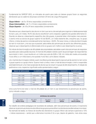134
Fundamental do SARESP 2012, os intervalos de acerto para cada um desses grupos foram os seguintes
(lembrando que os cadernos de provas continham 24 itens de Língua Portuguesa):
Grupo Inferior – de 0 a 10 itens respondidos corretamente;
Grupo Intermediário – de 11 a 15 itens respondidos corretamente;
Grupo Superior – de 16 a 24 itens respondidos corretamente.
Percebe-se que o desempenho dos alunos no item que serviu de exemplo para organizar a tabela apresentada
foi bom, pois, em média, 74,4% dos alunos escolheram como resposta o gabarito da questão (alternativa C).
Quando se observa o desempenho específico dos três grupos, é possível obter informações mais precisas:
o acerto entre os alunos do grupo superior foi de 92,6%, um índice bastante alto, enquanto que, no grupo
inferior, o índice de acerto é consideravelmente mais baixo – 43,6%. Por esse motivo, o índice de discriminação
do item é muito bom, uma vez que é possível, pela análise dos percentuais de acerto dos diferentes grupos,
observar que o desempenho é diferenciado entre os grupos com melhor e pior desempenho na prova.
Os índices de discriminação e de dificuldade são propriedades calculadas a partir dos percentuais de respostas
apurados para cada questão da prova. O nível de dificuldade é obtido a partir da porcentagem de respondentes
que erraram o item, o que resulta em um índice que varia de 0,00 a 1,00. Um índice alto revela uma questão
muito difícil, e um índice baixo uma questão muito fácil, como abaixo indicado.
Já o nível de discriminação é obtido a partir da diferença de desempenho (percentual de acerto) no item entre
o grupo superior e o grupo inferior. Quanto maior o índice, maior o nível de discriminação: o item é respondido
acertadamente por uma maior proporção de alunos que se situam no grupo de alto desempenho. A relação de
parâmetros e seu respectivo significado estão apresentados a seguir.
ÍNDICE DE DIFICULDADE CLASSIFICAÇÃO ÍNDICE DE DISCRIMINAÇÃO CLASSIFICAÇÃO
 0,80 excelente
1,00 – 0,85 muito difícil (MD) 0,79 – 0,60 ótima
0,84 – 0,65 difícil (D) 0,59 – 0,40 muito boa
0,64 – 0,35 média (M) 0,39 – 0,20 boa
0,34 – 0,15 fácil (F) 0,19 – 0,10 fraca
0,14 – 0,00 muito fácil (MF)  0,10 muito fraca
Uma outra forma de tratar o nível de dificuldade de um item é usar diretamente os percentuais de acerto,
como indicado a seguir.
INTERVALO DE ACERTOS
86 a 100%
MUITO FÁCIL
66 a 85%
FÁCIL
36 a 65%
MÉDIO
16 a 35%
DIFÍCIL
0 a 15%
MUITO DIFÍCIL
No trabalho de análise pedagógica de resultados de avaliação, além dos percentuais de acerto, é importante
observarospercentuaisdealunosdosdiferentesgruposqueescolhemosdistratores(asalternativasincorretas).
No exemplo da tabela, os índices de escolha dos distratores no grupo inferior são sempre superiores a 13%
– índices expressivos – sendo que a alternativa incorreta A foi a que, depois do gabarito, mais atraiu esse
 