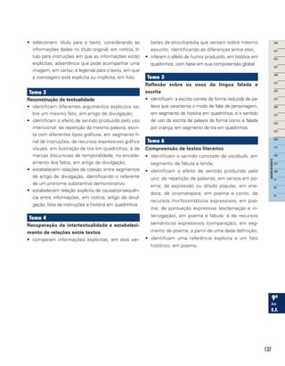 137
•	 selecionam: título para o texto, considerando as
informações dadas no título original, em notícia; tí-
tulo para instruções em que as informações estão
explícitas; advertência que pode acompanhar uma
imagem, em cartaz; e legenda para o texto, em que
a mensagem está explícita ou implícita, em foto.
Tema 3
Reconstrução da textualidade
•	 identificam diferentes argumentos explícitos so-
bre um mesmo fato, em artigo de divulgação;
•	 identificam o efeito de sentido produzido pelo uso
intencional: de repetição da mesma palavra, escri-
ta com diferentes tipos gráficos, em segmento fi-
nal de instruções; de recursos expressivos gráfico
visuais, em ilustração de tira em quadrinhos; e de
marcas discursivas de temporalidade, no encade-
amento dos fatos, em artigo de divulgação;
•	 estabelecem relações de coesão entre segmentos
de artigo de divulgação, identificando o referente
de um pronome substantivo demonstrativo;
•	 estabelecem relação explícita de causa/consequên-
cia entre informações, em notícia, artigo de divul-
gação, lista de instruções e história em quadrinhos.
Tema 4
Recuperação da intertextualidade e estabeleci-
mento de relações entre textos	
•	 comparam informações explícitas, em dois ver-
betes de enciclopédia que versam sobre mesmo
assunto, identificando as diferenças entre elas;
•	 inferem o efeito de humor produzido, em história em
quadrinhos, com base em sua compreensão global.
Tema 5
Reflexão sobre os usos da língua falada e
escrita	
•	 identificam: a escrita correta de forma reduzida de pa-
lavra que caracteriza o modo de falar de personagem,
em segmento de história em quadrinhos; e o sentido
de uso da escrita de palavra da forma como é falada
por criança, em segmento de tira em quadrinhos.
Tema 6
Compreensão de textos literários
•	 identificam o sentido conotado de vocábulo, em
segmento de fábula e lenda;
•	 identificam o efeito de sentido produzido pelo
uso: de repetição de palavras, em versos em po-
ema; de expressão ou ditado popular, em ane-
dota; de onomatopeia, em poema e conto; de
recursos morfossintáticos expressivos, em poe-
ma; de pontuação expressiva (exclamação e in-
terrogação), em poema e fábula; e de recursos
semânticos expressivos (comparação), em seg-
mento de poema, a partir de uma dada definição;
•	 identificam uma referência explícita a um fato
histórico, em poema;
 