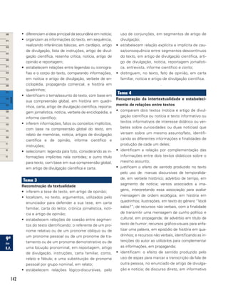 142
•	 diferenciam a ideia principal da secundária em notícia;
•	 organizam as informações do texto, em sequência,
realizando inferências básicas, em cardápio, artigo
de divulgação, lista de instruções, artigo de divul-
gação científica, resenha crítica, notícia, artigo de
opinião e reportagem;
•	 estabelecem relações entre legendas ou iconogra-
fias e o corpo do texto, comparando informações,
em notícia e artigo de divulgação, verbete de en-
ciclopédia, propaganda comercial, e história em
quadrinhos;
•	 identificam o tema/assunto do texto, com base em
sua compreensão global, em história em quadri-
nhos, carta, artigo de divulgação científica, reporta-
gem jornalística, notícia, verbete de enciclopédia, e
informe científico;
•	 inferem informações, fatos ou conceitos implícitos,
com base na compreensão global do texto, em
relato de memórias, notícia, artigos de divulgação
científica e de opinião, informe científico e
instruções;
•	 selecionam: legenda para foto, considerando as in-
formações implícitas nela contidas; e outro título
para texto, com base em sua compreensão global,
em artigo de divulgação científica e carta.
Tema 3
Reconstrução da textualidade
•	 inferem a tese do texto, em artigo de opinião;
•	 localizam, no texto, argumentos, utilizados pelo
enunciador para defender a sua tese, em carta
familiar, carta do leitor, crônica jornalística, notí-
cia e artigo de opinião;
•	 estabelecem relações de coesão entre segmen-
tos do texto identificando: o referente de um pro-
nome relativo ou de um pronome oblíquo ou de
um pronome pessoal ou de um pronome de tra-
tamento ou de um pronome demonstrativo ou de
uma locução pronominal, em reportagem, artigo
de divulgação, instruções, carta familiar, conto,
relato e fábula; e uma substituição de pronome
pessoal por grupo nominal, em relato;
•	 estabelecem relações lógico-discursivas, pelo
uso de conjunções, em segmentos de artigo de
divulgação;
•	 estabelecem relação explícita e implícita de cau-
sa/consequência entre segmentos descontínuos
do texto, em artigo de divulgação científica, arti-
go de divulgação, notícia, reportagem jornalísti-
ca, entrevista, informe científico e conto;
•	 distinguem, no texto, fato de opinião, em carta
familiar, notícia e artigo de divulgação científica.
.
Tema 4
Recuperação da intertextualidade e estabeleci-
mento de relações entre textos	
•	 comparam dois textos (notícia e artigo de divul-
gação científica ou notícia e texto informativo ou
textos informativos de interesse didático ou ver-
betes sobre curiosidades ou duas notícias) que
versam sobre um mesmo assunto/fato, identifi-
cando as diferentes informações e finalidades de
produção de cada um deles;
•	 identificam a relação por complementação das
informações entre dois textos didáticos sobre o
mesmo assunto;
•	 justificam o efeito de sentido produzido no texto
pelo uso de: marcas discursivas de temporalida-
de, em verbete histórico; advérbio de tempo, em
segmento de notícia; versos associados a ima-
gens, interpretando essa associação para avaliar
mensagem de ordem ecológica, em história em
quadrinhos; ilustrações, em texto do gênero “Você
sabia?”; de recursos não verbais, com a finalidade
de transmitir uma mensagem de cunho político e
cultural, em propaganda; de advérbio em título de
texto de humor; recursos gráfico-visuais para enfa-
tizar uma palavra, em episódio de história em qua-
drinhos; e recursos não verbais, identificando as in-
tenções do autor ao utilizá-los para complementar
as informações, em propaganda;
•	 identificam: o efeito de sentido produzido pelo
uso de aspas para marcar a transcrição da fala de
outra pessoa, no enunciado de artigo de divulga-
ção e notícia; de discurso direto, em informativo
 