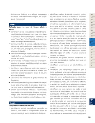 143
de interesse didático; e os efeitos persuasivos
do uso de uma determinada imagem, em propa-
ganda institucional.
Tema 5
Reflexão sobre os usos da língua falada e
escrita	
•	 identificam: o uso adequado de concordância no-
minal (substantivo/adjetivo), em frase, com base
na correlação definição/exemplo; e substituição do
verbo “haver” por “existir”, considerando a concor-
dância e o tempo verbal adequado;
•	 identificam o efeito de sentido produzido, no texto,
pelo uso de: verbo nas formas imperativa ou infini-
tiva, em instruções, propaganda, receita culinária e
artigo de divulgação;
•	 identificam mudanças no enunciado pela transfor-
mação do foco narrativo da terceira para a primeira
pessoa, em notícia;
•	 identificam no enunciado marcas de variantes lin-
guísticas de espaço social (léxico/gíria), em relato
de experiência pessoal;
•	 identificam: expressões que podem ser caracteri-
zadas como gírias, em notícia e carta; e frases que
podem ser caracterizadas como típicas da fala, em
artigo de divulgação;
•	 justificam o uso intencional de gírias, em artigo de
divulgação;
•	 identificam padrões ortográficos na escrita das pa-
lavras: pela comparação de processos de prefixa-
ção, com base na correlação definição/exemplo;
•	 aplicam conhecimentos relativos a regularidades
observadas em processos de derivação como es-
tratégia para solucionar problemas de ortografia,
com base na correlação entre definição/exemplo.
Tema 6
Compreensão de textos literários
•	 identificam o sentido conotado de expressão ou
vocábulo, com base na compreensão global do
texto, em verso de poema e segmento de conto;
•	 identificam o efeito de sentido produzido, no tex-
to, pelo uso de: vocábulo ou expressão (onomato-
peia e neologismo), em conto, fábula e anedota;
expressão conotada, associando-a a um provérbio,
em crônica; expressão ou de palavra no diminutivo,
em poema; verbos, em primeira pessoa, em poe-
ma; verbos no gerúndio, em conto; verbo no futuro
do indicativo, em crônica; marca discursiva típica
da introdução de registro ficcional (“era uma vez”),
em contos infantis; reiteração das mesmas pala-
vras, em poema; reiteração de versos, em poema;
pontuação expressiva (interrogação e exclamação),
em poema, crônica e fábula; pontuação expressiva
(dois-pontos), em crônica; pontuação expressiva
(parênteses), em crônica; pontuação expressiva
(reticências), em história em quadrinhos; expres-
são entre aspas, em conto; e recursos sonoros e
rítmicos, em poema;
•	 identificam, em poema, recursos semânticos ex-
pressivos: comparação e metáfora, com base em
uma dada definição;
•	 identificam a referência a um fato histórico, em
crônica;
•	 identificam uma interpretação adequada para o
texto: analisando uma expressão que comprove a
interpretação dada, em poema; relacionando o tex-
to a outro com o qual estabelece uma intertextua-
lidade temática, em poemas; e com base na com-
preensão de seu tema, em poema hai-kai e fábula;
•	 organizam, em sequência, os episódios principais do
enredo, em conto, lenda, fábula, crônica e poema;
•	 identificam, no texto narrativo de ficção: o local
da moradia da personagem, em conto; o local em
que se passa a história, em conto; a época em que
ocorre a ação, em novela; as expressões utilizadas
pelo narrador que marcam o momento em que
o fato foi narrado, em segmento de romance; as
marcas do foco narrativo, em crônica, conto, página
de diário pessoal, trecho de romance e poema; a
perspectiva do narrador, em fábula; o enunciador
do discurso direto, em conto, fábula e novela; o
enunciado que se apresenta sob a formadediscurso
 
