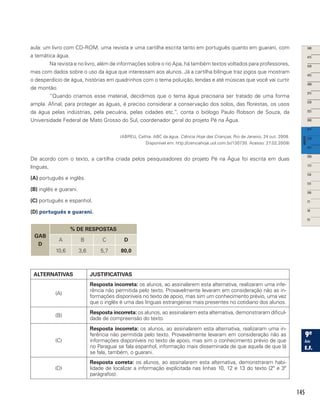 145
aula: um livro com CD-ROM, uma revista e uma cartilha escrita tanto em português quanto em guarani, com
a temática água.
Na revista e no livro, além de informações sobre o rio Apa, há também textos voltados para professores,
mas com dados sobre o uso da água que interessam aos alunos. Já a cartilha bilíngue traz jogos que mostram
o desperdício de água, histórias em quadrinhos com o tema poluição, lendas e até músicas que você vai curtir
de montão.
“Quando criamos esse material, decidimos que o tema água precisaria ser tratado de uma forma
ampla. Afinal, para proteger as águas, é preciso considerar a conservação dos solos, das florestas, os usos
da água pelas indústrias, pela pecuária, pelas cidades etc.”, conta o biólogo Paulo Robson de Souza, da
Universidade Federal de Mato Grosso do Sul, coordenador geral do projeto Pé na Água.
(ABREU, Cathia. ABC da água. Ciência Hoje das Crianças, Rio de Janeiro, 24 out. 2008.
Disponível em: http://cienciahoje.uol.com.br/130730. Acesso: 27.02.2009)
De acordo com o texto, a cartilha criada pelos pesquisadores do projeto Pé na Água foi escrita em duas
línguas,
(A) português e inglês.
(B) inglês e guarani.
(C) português e espanhol.
(D) português e guarani.
GAB
D
% DE RESPOSTAS
A B C D
10,6 3,6 5,7 80,0
ALTERNATIVAS JUSTIFICATIVAS
(A)
Resposta incorreta: os alunos, ao assinalarem esta alternativa, realizaram uma infe-
rência não permitida pelo texto. Provavelmente levaram em consideração não as in-
formações disponíveis no texto de apoio, mas sim um conhecimento prévio, uma vez
que o inglês é uma das línguas estrangeiras mais presentes no cotidiano dos alunos.
(B)
Resposta incorreta: os alunos, ao assinalarem esta alternativa, demonstraram dificul-
dade de compreensão do texto.
(C)
Resposta incorreta: os alunos, ao assinalarem esta alternativa, realizaram uma in-
ferência não permitida pelo texto. Provavelmente levaram em consideração não as
informações disponíveis no texto de apoio, mas sim o conhecimento prévio de que
no Paraguai se fala espanhol, informação mais disseminada de que aquela de que lá
se fala, também, o guarani.
(D)
Resposta correta: os alunos, ao assinalarem esta alternativa, demonstraram habi-
lidade de localizar a informação explícitada nas linhas 10, 12 e 13 do texto (2º e 3º
parágrafos).
 