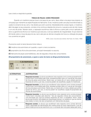 147
Leia o texto e responda à questão.
TROCA DE PEÇAS: COMO PROCEDER
Quando um mecânico precisa trocar uma peça do seu carro, deve utilizar uma peça nova original, ou
uma peça que mantenha as especificações do fabricante. O seu mecânico pode usar peça recondicionada ou
usada no conserto do seu carro, mas desde que você o autorize. Desobedecendo a essas regras, o mecânico,
além de pagar os seus prejuízos, comete crime contra as relações de consumo, cuja pena varia de três meses
a um ano de prisão. Nesses casos, a reparação econômica cabe à oficina e a pena pelo crime é aplicada ao
dono ou gerente da oficina e ao mecânico que executou o serviço sabendo da irregularidade. O que estamos
afirmando sobre a troca da peça do seu carro vale para as demais situações de troca ou utilização de peças
nos consertos em geral.
(RIOS, Josué. Guia dos seus direitos. São Paulo: Ed. Globo, 1998)
O pronome você no texto (terceira linha) indica o
(A) mecânico de automóveis em questão, a quem o texto se destina.
(B) proprietário da oficina de automóveis, principal interessado no assunto.
(C) fabricante de peças automobilísticas, alvo de seguidas críticas dos consumidores.
(D) proprietário de automóveis, a quem o autor do texto se dirige prioritariamente.
GAB
D
% DE RESPOSTAS
A B C D
20,3 14,7 13,7 51,2
ALTERNATIVAS JUSTIFICATIVAS
(A)
Resposta incorreta: os alunos escolheram esta resposta como correta provavelmente
porque foram confundidos pelo título, aceitável também para um manual de instruções
de troca de peças automotivas. Neste caso, se trataria de um texto voltado para pro-
fissionais do ramo e, por isso, os alunos podem ter escolhido a opção A (mecânicos).
(B)
Resposta incorreta: os alunos que escolheram esta resposta como correta provavel-
mente foram confundidos pelo título, aceitável também para um manual de instruções
de troca de peças automotivas. Neste caso, se trataria de um texto voltado para profis-
sionais do ramo e, por isso, os alunos podem ter escolhido a opção B (proprietário de
oficinas de automóveis).
(C)
Resposta incorreta: os alunos que escolheram esta resposta como correta provavel-
mente foram induzidos pelo descritor “alvo de seguidas críticas dos consumidores”,
uma afirmação que, fora do contexto específico do item, é verdadeira. Assim, estes
alunos demonstram dificuldade de interpretação textual, na medida em que as orienta-
ções dadas no texto não são compatíveis com fabricantes de peças.
(D)
Resposta correta: os alunos que escolheram esta resposta como correta demons-
traram capacidade de identificação dos interlocutores do texto relacionando o uso de
determinado pronome de tratamento com o conteúdo das instruções dadas pelo texto.
 