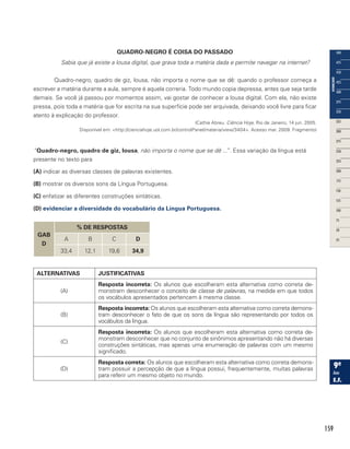 159
QUADRO-NEGRO É COISA DO PASSADO
Sabia que já existe a lousa digital, que grava toda a matéria dada e permite navegar na internet?
Quadro-negro, quadro de giz, lousa, não importa o nome que se dê: quando o professor começa a
escrever a matéria durante a aula, sempre é aquela correria. Todo mundo copia depressa, antes que seja tarde
demais. Se você já passou por momentos assim, vai gostar de conhecer a lousa digital. Com ela, não existe
pressa, pois toda a matéria que for escrita na sua superfície pode ser arquivada, deixando você livre para ficar
atento à explicação do professor.
(Cathia Abreu. Ciência Hoje, Rio de Janeiro, 14 jun. 2005.
Disponível em: http://cienciahoje.uol.com.br/controlPanel/materia/view/3404. Acesso mar. 2009. Fragmento)
“Quadro-negro, quadro de giz, lousa, não importa o nome que se dê ...”. Essa variação da língua está
presente no texto para
(A) indicar as diversas classes de palavras existentes.
(B) mostrar os diversos sons da Língua Portuguesa.
(C) enfatizar as diferentes construções sintáticas.
(D) evidenciar a diversidade do vocabulário da Língua Portuguesa.
GAB
D
% DE RESPOSTAS
A B C D
33,4 12,1 19,6 34,9
ALTERNATIVAS JUSTIFICATIVAS
(A)
Resposta incorreta: Os alunos que escolheram esta alternativa como correta de-
monstram desconhecer o conceito de classe de palavras, na medida em que todos
os vocábulos apresentados pertencem à mesma classe.
(B)
Resposta incorreta: Os alunos que escolheram esta alternativa como correta demons-
tram desconhecer o fato de que os sons da língua são representando por todos os
vocábulos da língua.
(C)
Resposta incorreta: Os alunos que escolheram esta alternativa como correta de-
monstram desconhecer que no conjunto de sinônimos apresentando não há diversas
construções sintáticas, mas apenas uma enumeração de palavras com um mesmo
significado.
(D)
Resposta correta: Os alunos que escolheram esta alternativa como correta demons-
tram possuir a percepção de que a língua possui, frequentemente, muitas palavras
para referir um mesmo objeto no mundo.
 
