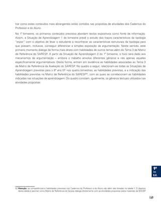 169
trar como estes conteúdos mais abrangentes estão contidos nas propostas de atividades dos Cadernos do
Professor e do Aluno.
No 1º bimestre, os primeiros conteúdos previstos abordam textos expositivos como fonte de informação.
Assim, a Situação de Aprendizagem 1 do bimestre prevê o estudo dos traços característicos da tipologia
“expor” com o objetivo de levar o estudante a reconhecer as características estruturais da tipologia para
que possam, inclusive, conseguir diferenciar a simples exposição da argumentação. Neste sentido, este
primeiro momento dialoga de forma mais direta com habilidades de outros temas além do Tema 3 da Matriz
de Referência do SARESP. A partir da Situação de Aprendizagem 2 do 1º bimestre, o foco será dado aos
mecanismos de argumentação – embora o trabalho envolva diferentes gêneros e não apenas aqueles
especificamente argumentativos. Desta forma, entram em evidência as habilidades associadas ao Tema 3
da Matriz de Referência da Avaliação do SARESP. No quadro a seguir, relacionam-se todas as Situações de
Aprendizagem previstas para o 9º ano EF nos quatro bimestres, as habilidades previstas, e a indicação das
habilidades previstas na Matriz de Referência do SARESP52
, com as quais se correlacionam as habilidades
indicadas nas situações de aprendizagem. Do quadro constam, igualmente, os gêneros textuais utilizados nas
atividades propostas:
52 Atenção: as competências e habilidades previstas nos Cadernos do Professor e do Aluno vão além das listadas na tabela 1. O objetivo
desta tabela é apontar como Matriz de Referência do Saresp dialoga diretamente com as atividades propostas pelos materiais da SEE/SP.
 