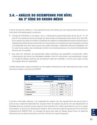 175
2.4. – ANÁLISE DO DESEMPENHO POR NÍVEL
NA 3ª SÉRIE DO ENSINO MÉDIO
A leitura do presente relatório e, mais especificamente, das análises dos itens apresentados deve levar em
conta duas informações gerais e essenciais:
•	 a Escala de Proficiência é cumulativa, isto é, o desempenho apresentado pelos alunos dos 5º, 7º e 9º
anos EF, nos respectivos pontos da escala, faz parte também do desempenho dos alunos da 3ª série EM.
Outro aspecto que deve ser também considerado diz respeito à complexidade dos textos propostos para a
realização das tarefas de leitura. De acordo com a faixa etária e o ano escolar que o aluno frequenta, aumenta
a complexidade tanto dos textos quanto das tarefas solicitadas, mobilizando diferentes habilidades. Por
fim, para fins de análise, são considerados também os conteúdos previstos no Currículo do Estado de São
Paulo do ano em questão;
•	 para cada item analisado, são apresentados dados estatísticos que possibilitam compreender melhor
o desempenho dos alunos nas habilidades avaliadas. Para fins instrucionais, será apresentado a seguir
um modelo de tabelas e gráficos que acompanham cada item analisado, e a forma como cada uma das
informações deve ser interpretada.
A tabela apresentada a seguir exemplifica as informações estatísticas que são registradas para cada um dos
itens que compõem uma prova do SARESP.
Gab
C
DIFICULDADE: 0,22
Fácil
DISCRIMINAÇÃO: 0,46
Muito Boa
ParâmetrosTCT
Estatísticas
Alternativas
A B C D E
% Total 6,0 7,7 77,8 6,3 2,2
% Inferior 13,0 16,5 49,3 15,3 5,8
% Intermediário 5,0 6,9 82,0 4,8 1,3
% Superior 1,8 2,0 94,8 1,1 0,3
A primeira informação relevante a ser explícitada diz respeito aos três agrupamentos de alunos feitos a
partir de seus respectivos desempenhos. O grupo inferior diz respeito aos alunos com pior desempenho na
totalidade da prova, enquanto o grupo superior reúne os alunos com melhor desempenho e, por fim, o grupo
intermediário, os alunos com desempenho mediano. Para a prova de Língua Portuguesa do 5º ano do Ensino
Fundamental do SARESP 2012, os intervalos de acerto para cada um desses grupos foram os seguintes
(lembrando que os cadernos de provas continham 24 itens de Língua Portuguesa):
 
