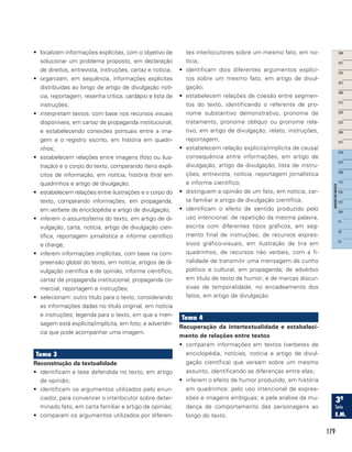 179
•	 localizam informações explícitas, com o objetivo de
solucionar um problema proposto, em declaração
de direitos, entrevista, instruções, cartaz e notícia;
•	 organizam, em sequência, informações explícitas
distribuídas ao longo de artigo de divulgação notí-
cia, reportagem, resenha crítica, cardápio e lista de
instruções;
•	 interpretam textos: com base nos recursos visuais
disponíveis, em cartaz de propaganda institucional;
e estabelecendo conexões pontuais entre a ima-
gem e o registro escrito, em história em quadri-
nhos;
•	 estabelecem relações entre imagens (foto ou ilus-
tração) e o corpo do texto, comparando itens explí-
citos de informação, em notícia, história (tira) em
quadrinhos e artigo de divulgação;
•	 estabelecem relações entre ilustrações e o corpo do
texto, comparando informações, em propaganda,
em verbete de enciclopédia e artigo de divulgação;
•	 inferem o assunto/tema do texto, em artigo de di-
vulgação, carta, notícia, artigo de divulgação cien-
tífica, reportagem jornalística e informe científico
e charge;
•	 inferem informações implícitas, com base na com-
preensão global do texto, em notícia, artigos de di-
vulgação científica e de opinião, informe científico,
cartaz de propaganda institucional, propaganda co-
mercial, reportagem e instruções;
•	 selecionam: outro título para o texto, considerando
as informações dadas no título original, em notícia
e instruções; legenda para o texto, em que a men-
sagem está explícita/implícita, em foto; e advertên-
cia que pode acompanhar uma imagem.
Tema 3
Reconstrução da textualidade
•	 identificam a tese defendida no texto, em artigo
de opinião;
•	 identificam os argumentos utilizados pelo enun-
ciador, para convencer o interlocutor sobre deter-
minado fato, em carta familiar e artigo de opinião;
•	 comparam os argumentos utilizados por diferen-
tes interlocutores sobre um mesmo fato, em no-
tícia;
•	 identificam dois diferentes argumentos explíci-
tos sobre um mesmo fato, em artigo de divul-
gação;
•	 estabelecem relações de coesão entre segmen-
tos do texto, identificando o referente de pro-
nome substantivo demonstrativo, pronome de
tratamento, pronome oblíquo ou pronome rela-
tivo, em artigo de divulgação, relato, instruções,
reportagem;
•	 estabelecem relação explícita/implícita de causa/
consequência entre informações, em artigo de
divulgação, artigo de divulgação, lista de instru-
ções, entrevista, notícia, reportagem jornalística
e informe científico;
•	 distinguem a opinião de um fato, em notícia, car-
ta familiar e artigo de divulgação científica;
•	 identificam o efeito de sentido produzido pelo
uso intencional: de repetição da mesma palavra,
escrita com diferentes tipos gráficos, em seg-
mento final de instruções; de recursos expres-
sivos gráfico-visuais, em ilustração de tira em
quadrinhos; de recursos não verbais, com a fi-
nalidade de transmitir uma mensagem de cunho
político e cultural, em propaganda; de advérbio
em título de texto de humor; e de marcas discur-
sivas de temporalidade, no encadeamento dos
fatos, em artigo de divulgação
Tema 4
Recuperação da intertextualidade e estabeleci-
mento de relações entre textos	
•	 comparam informações em textos (verbetes de
enciclopédia, notícias, notícia e artigo de divul-
gação científica) que versam sobre um mesmo
assunto, identificando as diferenças entre elas;
•	 inferem o efeito de humor produzido, em história
em quadrinhos: pelo uso intencional de expres-
sões e imagens ambíguas; e pela análise da mu-
dança de comportamento das personagens ao
longo do texto.
 