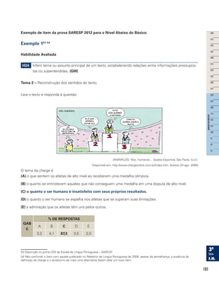 181
Exemplo de item da prova SARESP 2012 para o Nível Abaixo do Básico:
Exemplo 153 54
Habilidade Avaliada
H24 Inferir tema ou assunto principal de um texto, estabelecendo relações entre informações pressupos-
tas ou subentendidas. (GIII)
Tema 2 – Reconstrução dos sentidos do texto.
Leia o texto e responda à questão.
(AMARILDO. Nós, humanos... Gazeta Esportiva, São Paulo, [s.d.].
Disponível em: http://www.chargeonline.com.br/index.htm. Acesso 24 ago. 2008)
O tema da charge é
(A) o que sentem os atletas de alto nível ao receberem uma medalha olímpica.
(B) o quanto se entristecem aqueles que não conseguem uma medalha em uma disputa de alto nível.
(C) o quanto o ser humano é insatisfeito com seus próprios resultados.
(D) o quanto o ser humano se espelha nos atletas que se superam suas limitações.
(E) a admiração que os atletas têm uns pelos outros.
GAB
C
% DE RESPOSTAS
A B C D E
3,2 4,1 87,3 3,5 2,0
53 Descrição no ponto 225 da Escala de Língua Portuguesa – SARESP.
54 Não confundir o item com aquele publicado no Relatório de Língua Portuguesa de 2008: apesar da semelhança, a ausência da
definição de charge e o acréscimo de mais uma alternativa fazem dele um novo item.
 