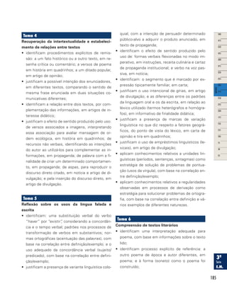 185
Tema 4
Recuperação da intertextualidade e estabeleci-
mento de relações entre textos	
•	 identificam procedimentos explícitos de remis-
são: a um fato histórico ou a outro texto, em re-
senha crítica ou comentário; a versos de poema
em história em quadrinhos; a um ditado popular,
em artigo de opinião;
•	 justificam a possível intenção dos enunciadores,
em diferentes textos, comparando o sentido de
mesma frase enunciada em duas situações co-
municativas diferentes;
•	 identificam a relação entre dois textos, por com-
plementação das informações, em artigos de in-
teresse didático;
•	 justificam o efeito de sentido produzido pelo uso:
de versos associados a imagens, interpretando
essa associação para avaliar mensagem de or-
dem ecológica, em história em quadrinhos; de
recursos não verbais, identificando as intenções
do autor ao utilizá-los para complementar as in-
formações, em propaganda; de palavra com a fi-
nalidade de criar um determinado comportamen-
to, em propaganda; de aspas, para reproduzir o
discurso direto citado, em notícia e artigo de di-
vulgação; e pela inserção do discurso direto, em
artigo de divulgação.
Tema 5
Reflexão sobre os usos da língua falada e
escrita	
•	 identificam: uma substituição verbal do verbo
“haver” por “existir”, considerando a concordân-
cia e o tempo verbal; padrões nos processos de
transformação de verbos em substantivos; nor-
mas ortográficas (acentuação das palavras), com
base na correlação entre definição/exemplo; e o
uso adequado da concordância verbal (sujeito/
predicado), com base na correlação entre defini-
ção/exemplo;
•	 justificam a presença de variante linguística colo-
quial, com a intenção de persuadir determinado
público-alvo a adquirir o produto anunciado, em
texto de propaganda;
•	 identificam o efeito de sentido produzido pelo
uso de: formas verbais flexionadas no modo im-
perativo, em instruções, receita culinária e cartaz
de propaganda institucional; e verbo na voz pas-
siva, em notícia;
•	 identificam: o segmento que é marcado por ex-
pressão tipicamente familiar, em carta;
•	 justificam o uso intencional de gírias, em artigo
de divulgação; e as diferenças entre os padrões
da linguagem oral e os da escrita, em relação ao
léxico utilizado (termos heterógrafos e homógra-
fos), em informativo de finalidade didática;
•	 justificam a presença de marcas de variação
linguística no que diz respeito a fatores geográ-
ficos, do ponto de vista do léxico, em carta de
opinião e tira em quadrinhos;
•	 justificam o uso de empréstimos linguísticos (le-
xicais), em artigo de divulgação;
•	 aplicam conhecimentos relativos a unidades lin-
guísticas (períodos, sentenças, sintagmas) como
estratégia de solução de problemas de pontua-
ção (usos da vírgula), com base na correlação en-
tre definição/exemplo;
•	 aplicam conhecimentos relativos a regularidades
observadas em processos de derivação como
estratégia para solucionar problemas de ortogra-
fia, com base na correlação entre definição e vá-
rios exemplos de diferentes naturezas.
Tema 6
Compreensão de textos literários
•	 identificam uma interpretação adequada para
poema, com base em informações sobre o texto
lido;
•	 identificam processo explícito de referência: a
outro poema de época e autor diferentes, em
poema; e à forma (soneto) como o poema foi
construído;
 